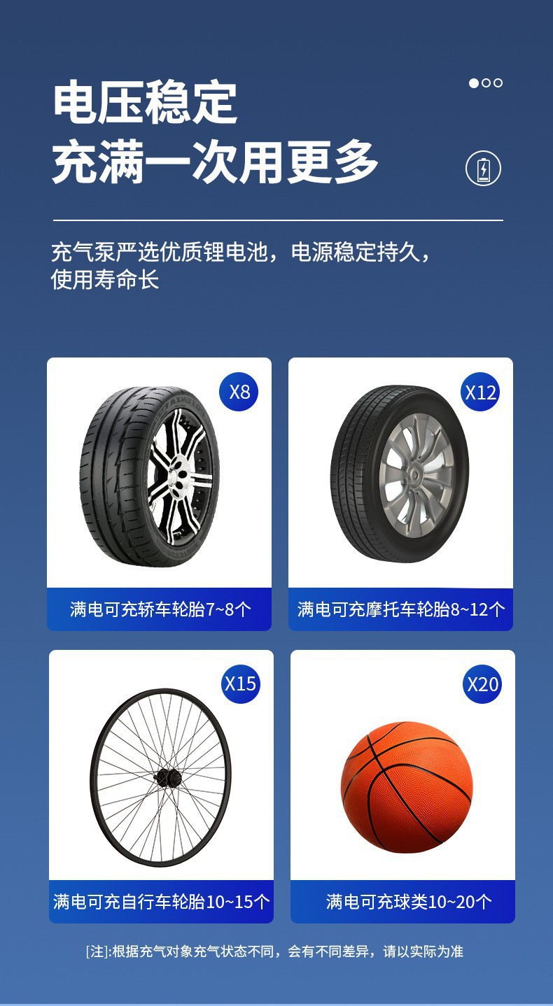 Cross-Border Car Wireless Air Pump for Home and Car Use, High-Pressure Tire Portable Handheld Car Air Pump, Electric