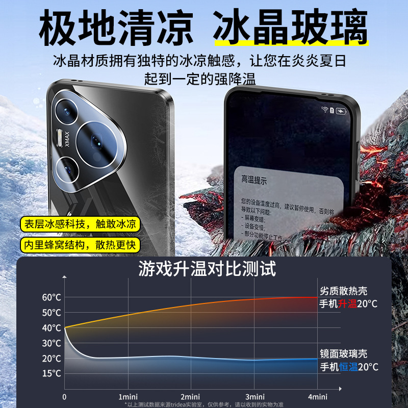 適用華為pura70携帯ケース2024新型pura70proメッキ超薄型鏡面ガラス70ultra|undefined