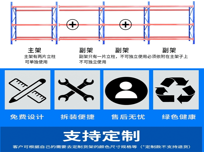 重型货架详情_10