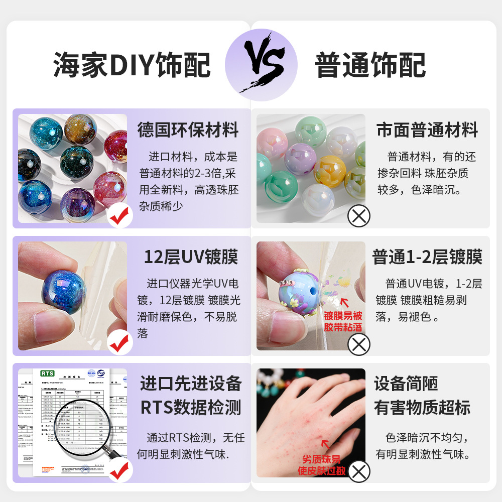 Haijia Gaohuo Resina óptica con corona Pulsera con cuentas de aleación Cuentas semiacabadas Material de accesorios de joyería de bricolaje