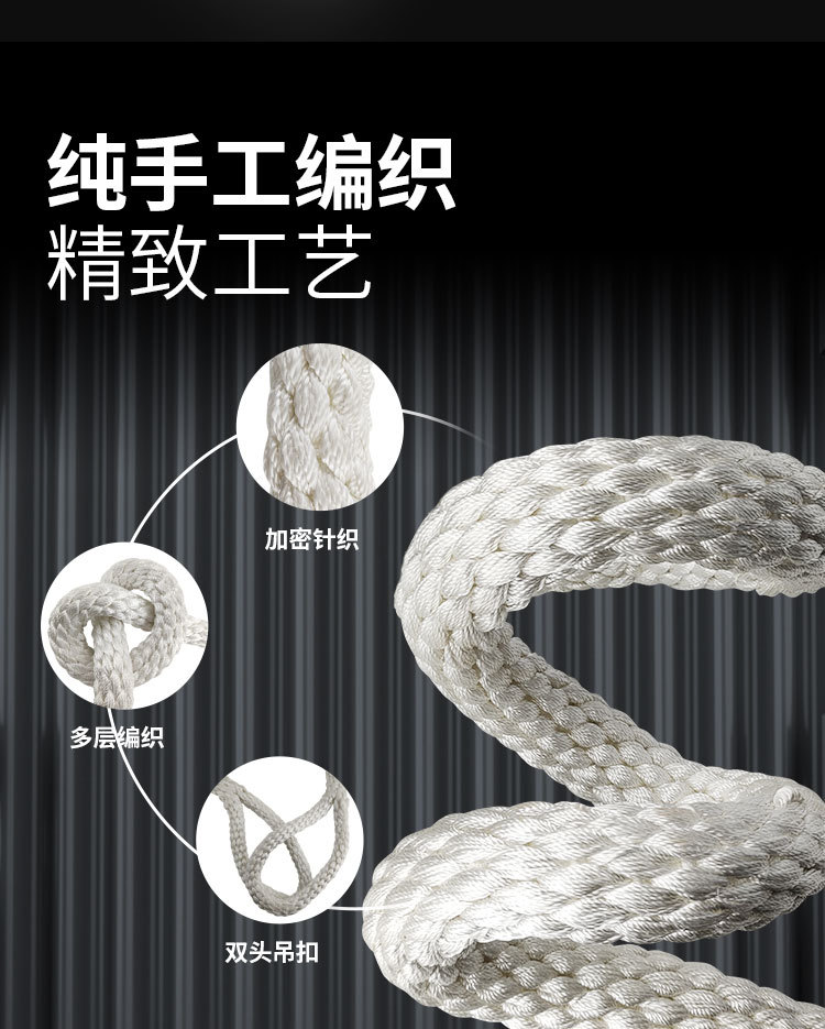 双扣环形尼龙吊绳1.5米10米起重软吊装绳123t5吨吊装带高承重5吨-阿里巴巴