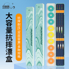 ឹ�������������һ�๦��Ư�ж����������~Ư�ռ{�НO��������l