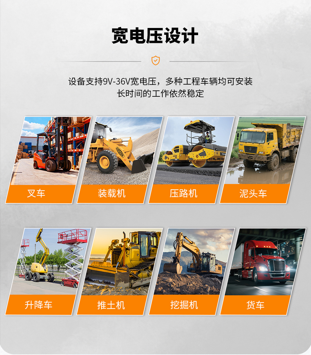 Forklift Truck Engineering Vehicle Forklift Ai Artificial Intelligence Anti-Collision System Safety Area Front Warning Voice Alarm
