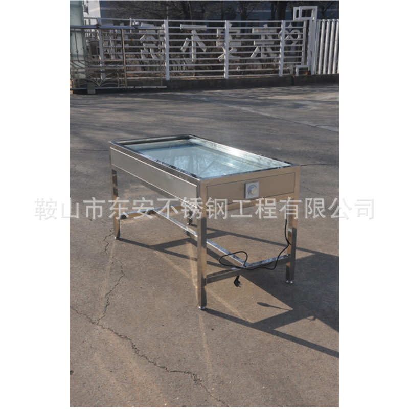 ƶSWT913ֵƼ̨ɵʳƷƷ鹤̨