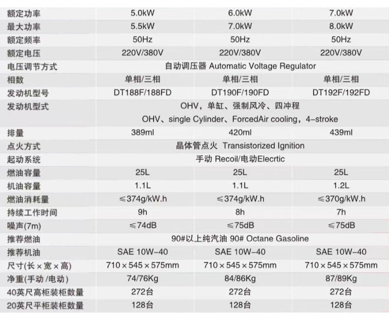 发电机详情页_10.jpg