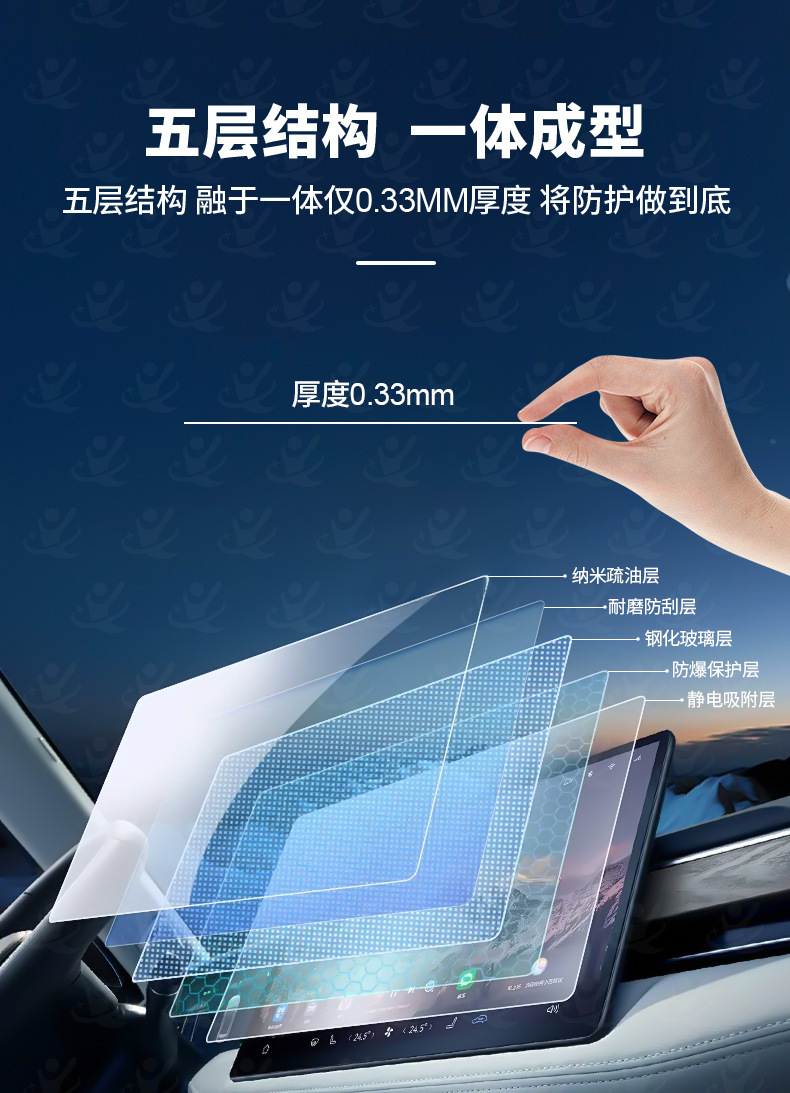 Suitable for 25 Models of Lantu Zhiyin Central Control Film Navigation Tempered Film Car Modified Interior Display Screen Protective Film