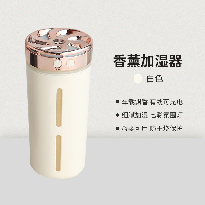 国境を越えた車載加湿器、アロマディフューザー、雰囲気照明、家庭用寝室寮用USBポータブルスプレーミスト噴霧器|undefined