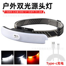 �羳�¿�COB�^�� USB��늑����T�з����^�� �t�⾯ʾ�����ܲ��^��