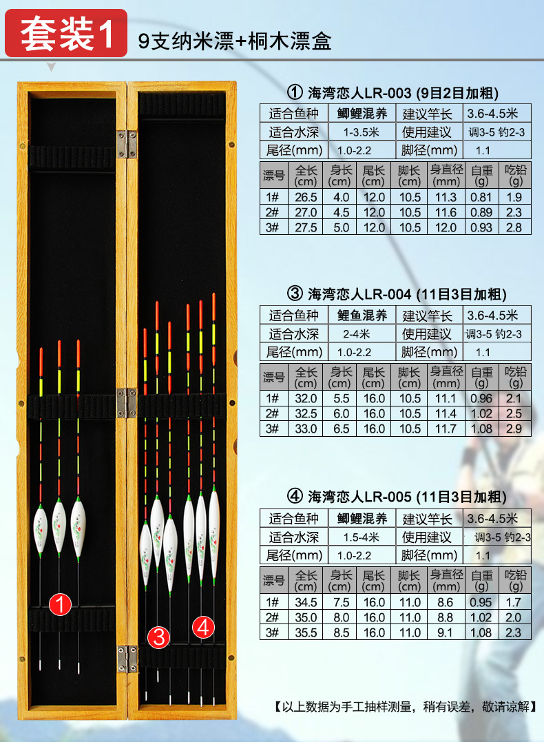 桐木漂盒套装_04