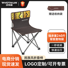 ������Whotman �����۵��ε�����ɳ̲��д���α�Я������¶Ӫװ��