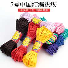 �Ї��Y5̖���ֹ������K�t�K�Ӿ��K��������K���K�����Ьdiy����