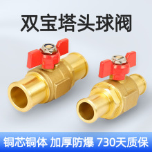 �S�~�p�����^���y���D�ֱ�22/28mmˮ�͚��y�T���_�Pֱͨ�y�T���