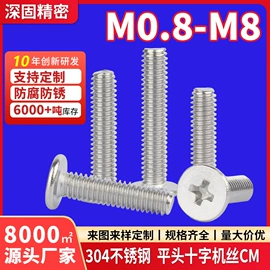 螺钉;螺柱;铆钉