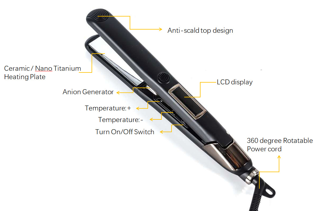 MESKYCetl Max热卷发器和直发器2合1直发膏1/4英寸短男士直发器