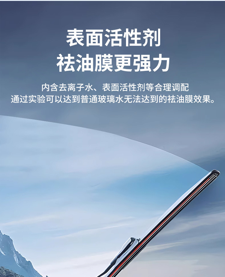 All-Season Car Windshield Washer Fluid, Powerful Degreasing, Decontamination, and Antifreeze, Suitable for Temperatures as Low as Minus 40 Degrees, Winter Car Wiper Fluid