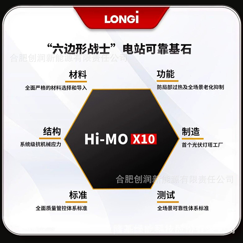 ロンジ太陽光発電モジュール Hi-MO X10 LR7-72HVD 640~665M ダブルガラス|undefined
