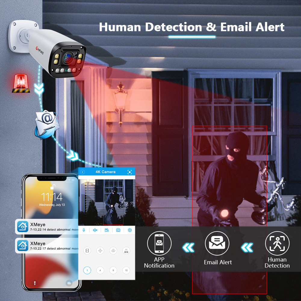 8MP POE Camera System Kit for Indoor and Outdoor