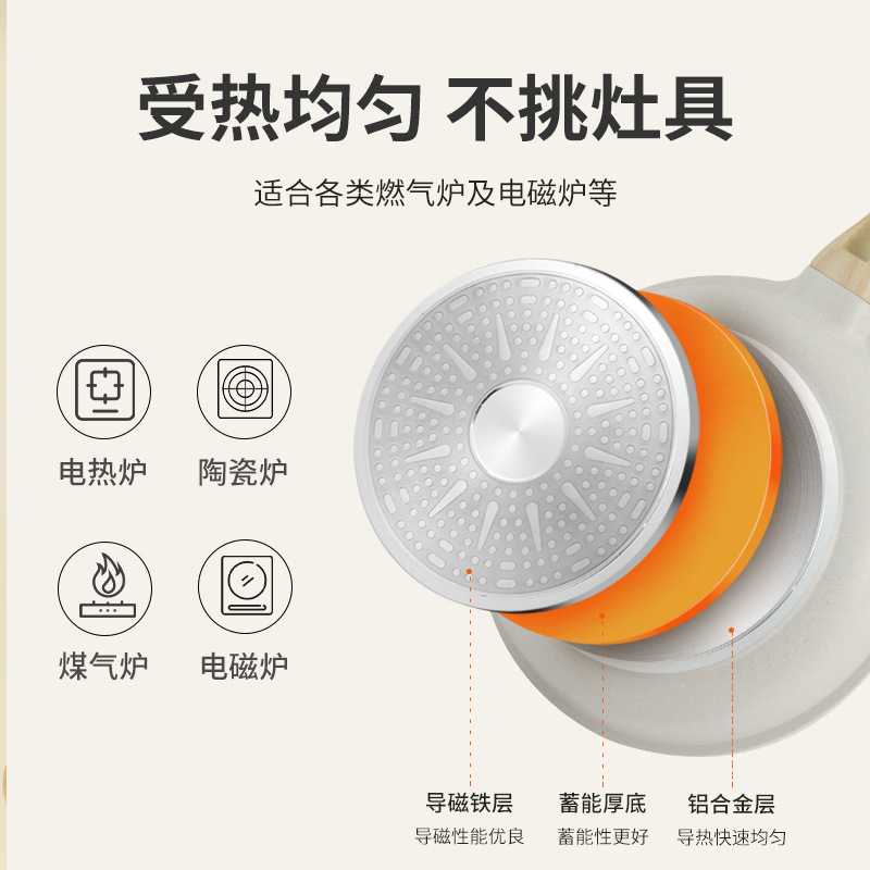 Medical stone pan non-stick pan household breakfast pan induction cooker gas stove fried steak pancakes non-stick frying pan small