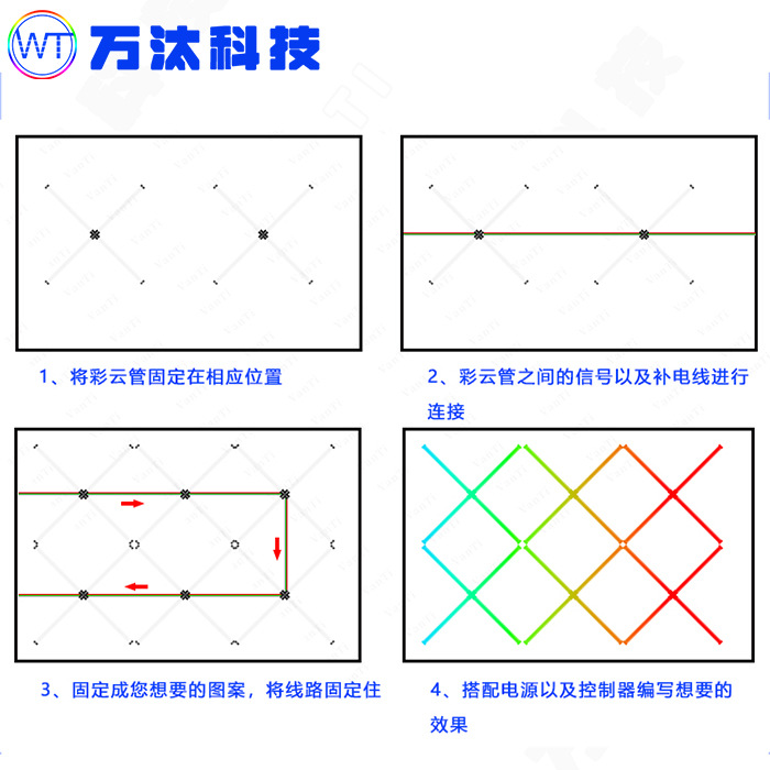 풀 컬러 LED 픽셀 튜브 무대 조명 360 도 발광 컬러 구름 튜브 무료 모델링 바 매직 네온 라이트