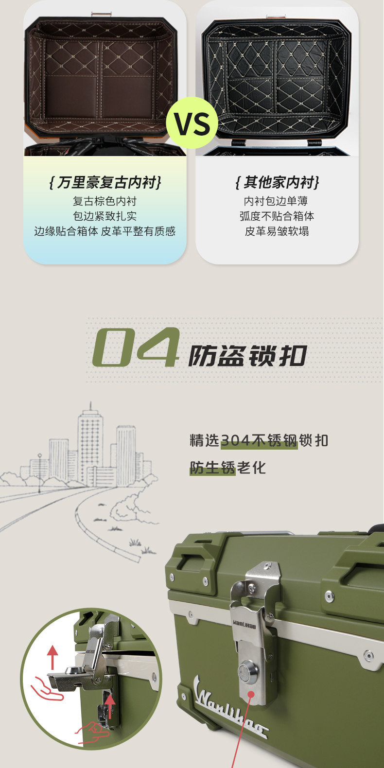 Wanlihao Maverick U2U3 electric vehicle trunk, motorcycle rear trunk UQi+ non-aluminum alloy UMAX storage box