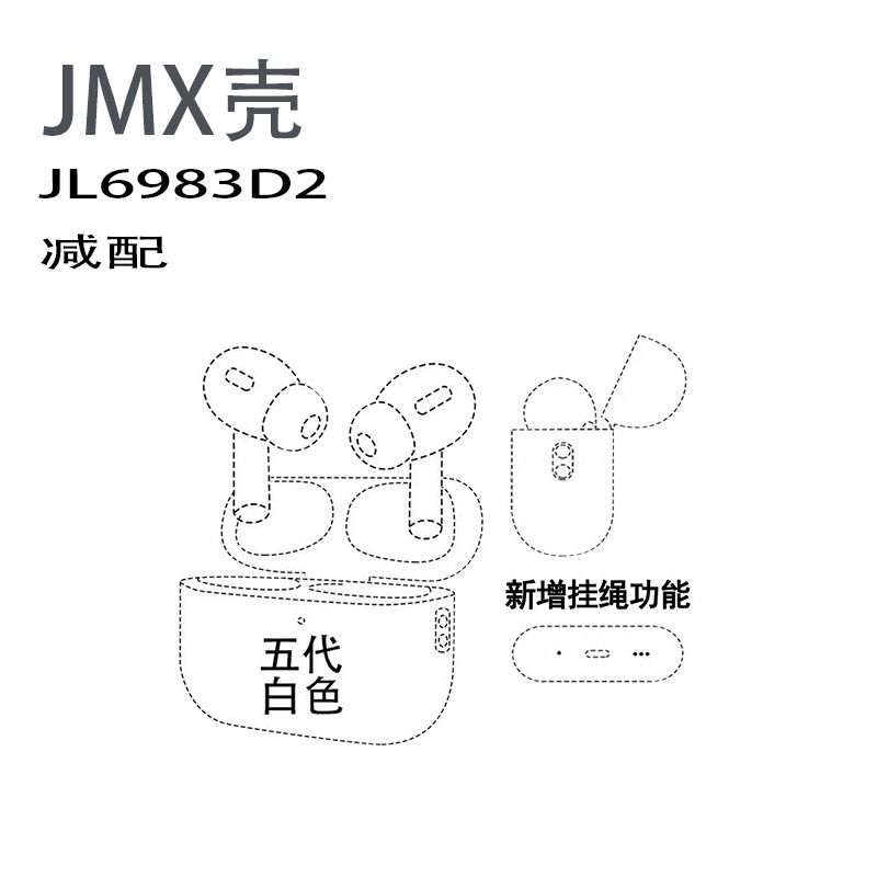 オーダーメードのスプレーコード華強北傑5j 6世代の7世代の3d 4世代のAir bluetoothのイヤホンはアップルの無線のイヤホンを適用します。|undefined