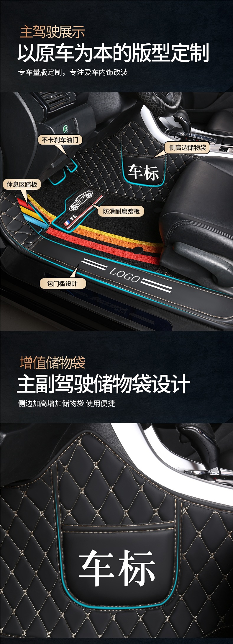 Car Floor Mats, Fully Enclosed Special Leather Double-Layer Xuesnis Foot Mats [Special Vehicles for Thousands of Models]