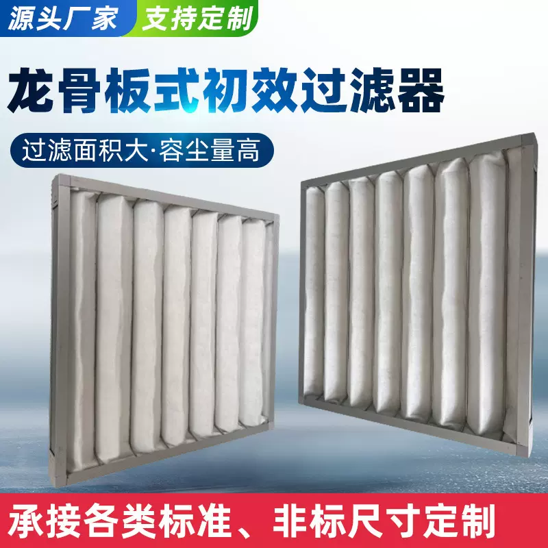 铝框g4可清洗初效过滤器中央空调镀锌框可折叠龙骨板式中效过滤器