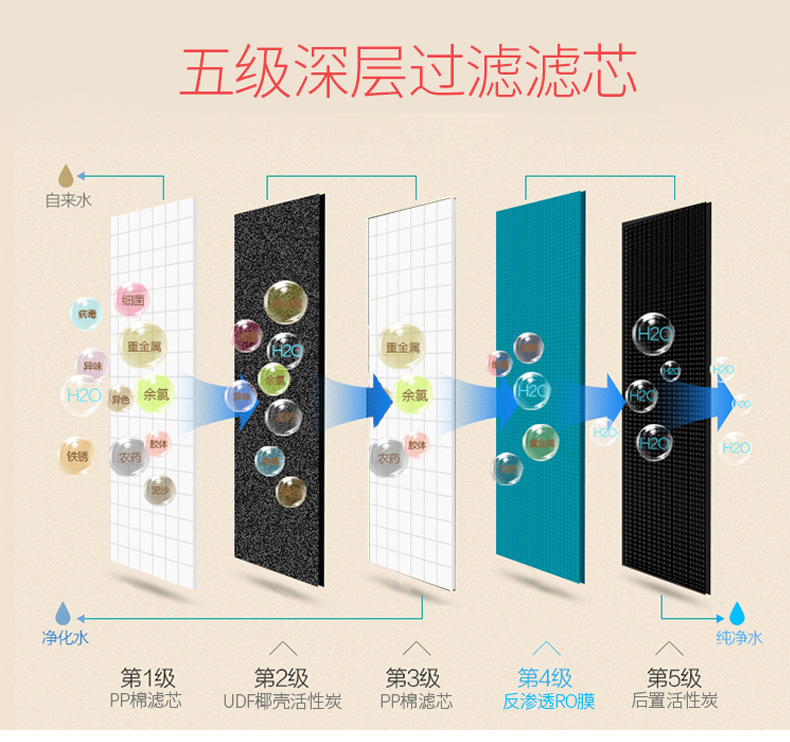 黑款冰热一体机详情页更改_03