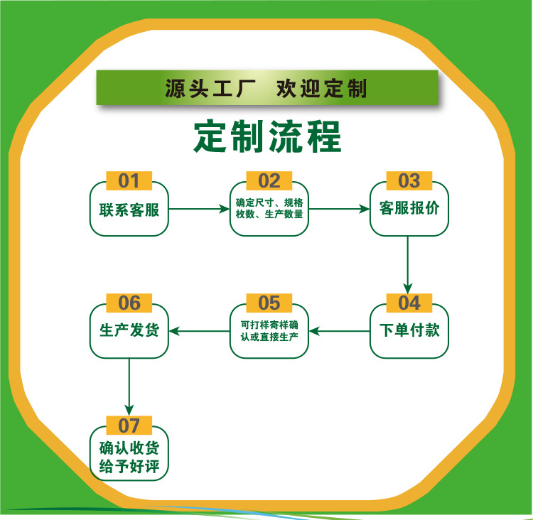白色E瓦盒 详情页-4-1.jpg