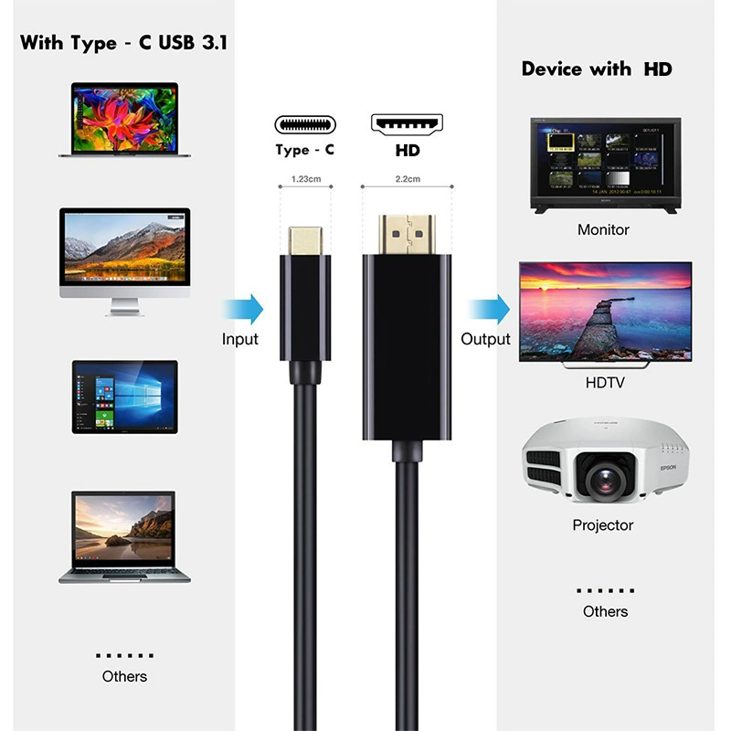 Переходной кабель Type-C HDMI4K TYPE-C к HDMI, 1.8 м, кабель Type-C к HDMI