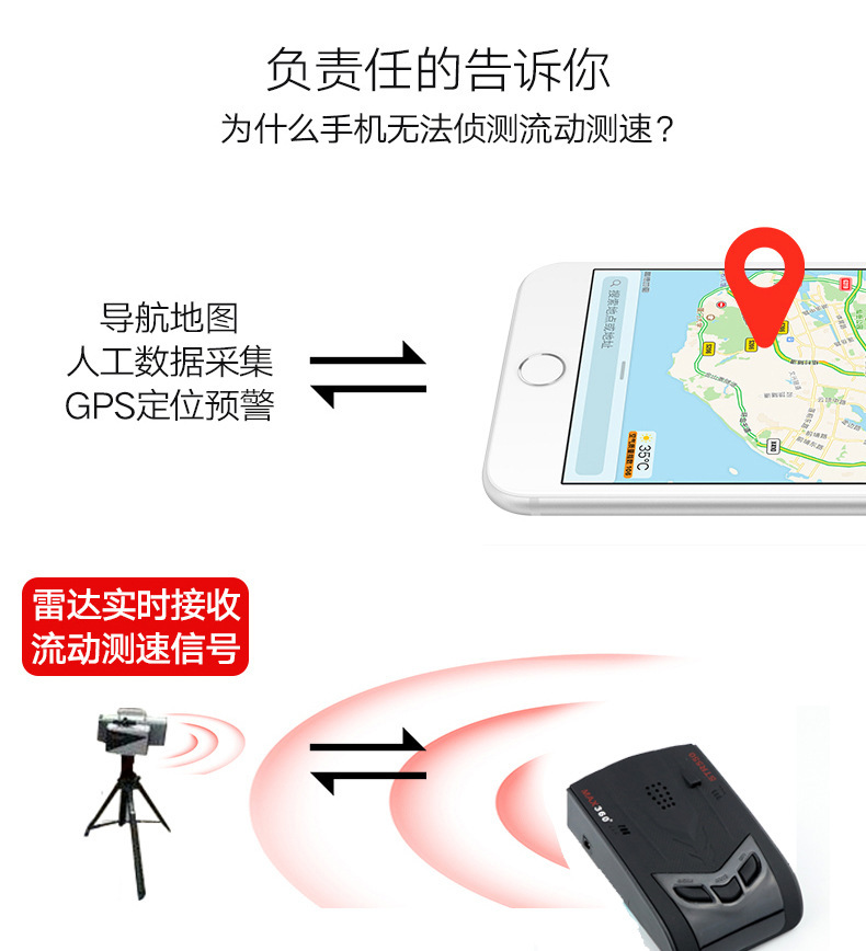 V7 V9 E8 electronic dog Foreign Trade car radar speed measurement vehicle-mounted mobile speed measurement electronic dog China-UK Russia-Thailand