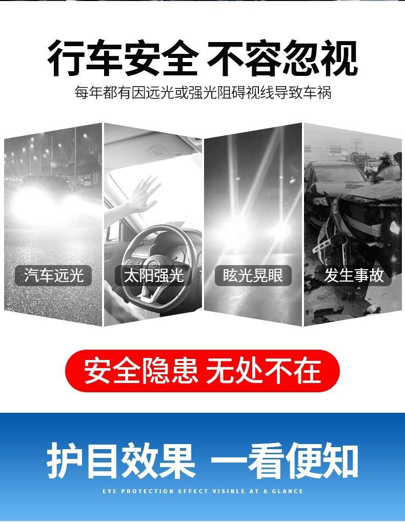 Car Night Vision Anti-High Beam Light Blocker Sun Visor Anti-Glare Anti-Dazzle Mirror Day and Night Dual-Use Driver's Auxiliary Mirror
