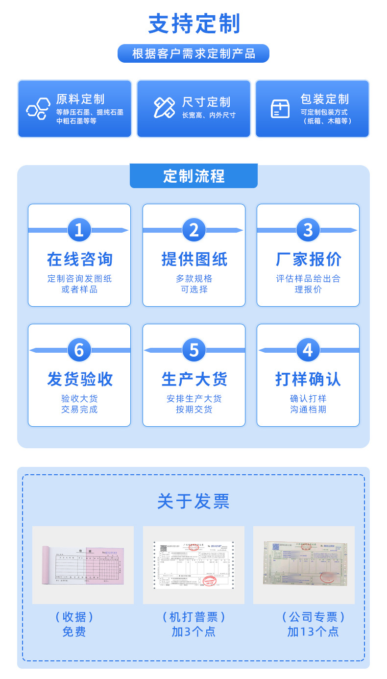 石墨板定制加工详情页（瑞泰）_09