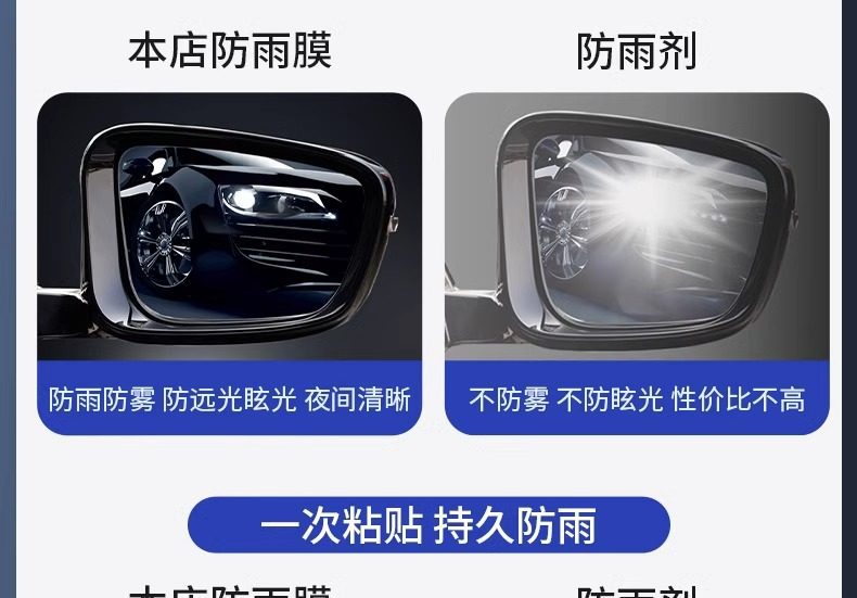 Car Rearview Mirror Anti-Rain Film Anti-Fog