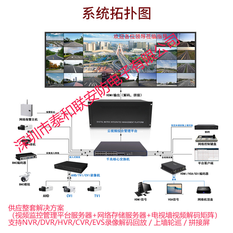 系统拓扑图.jpg