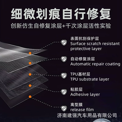 Roll Anti-Scratch Matte Glossy Invisible – Car paint protective film