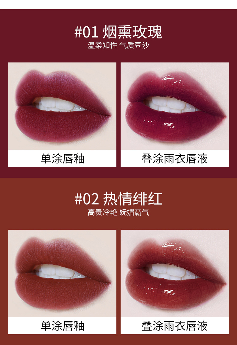 VIBELY Double-head Lip Gloss Raincoat, non-stick cup, Water Gloss mirror Lip Gloss Raincoat, Lipstick Setting Wonder, Setting liquid undefined