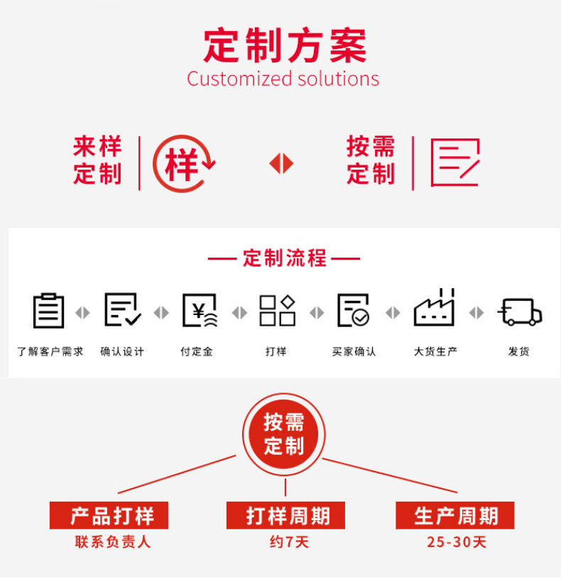 O1CN01jIYlom1Rx6yGAYbLw_!!2710