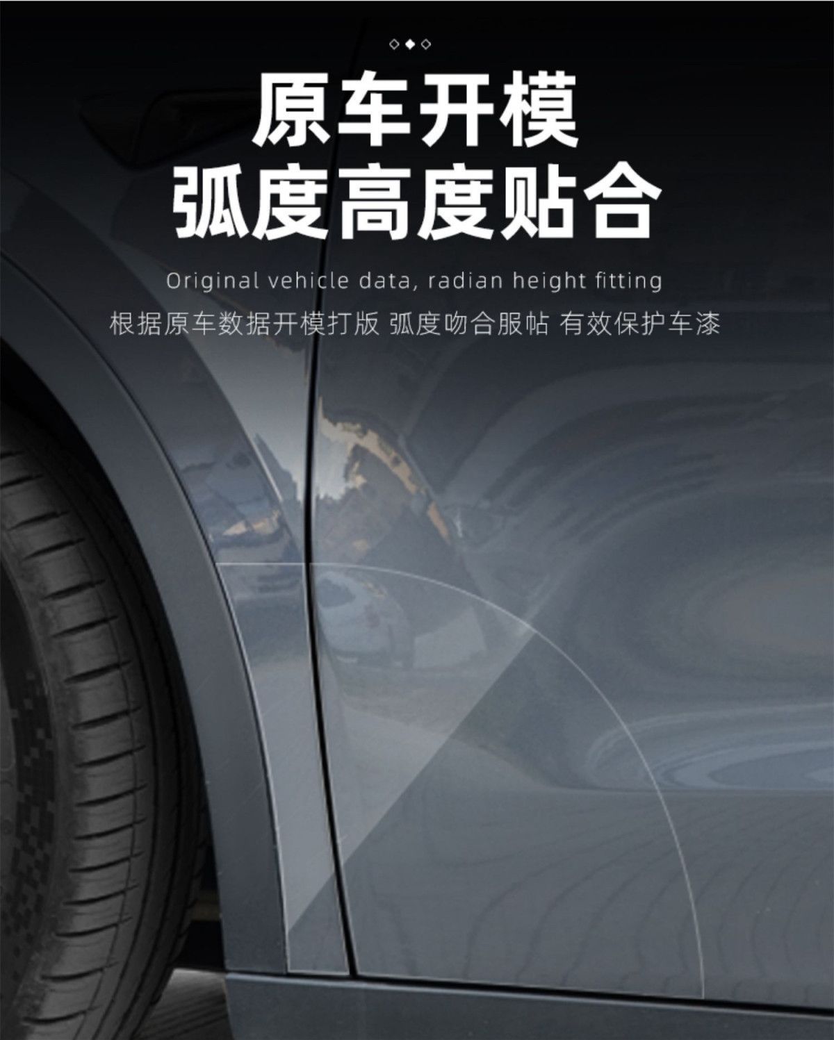 Suitable for Model Y3 Car Door Corner Film, Body Side Skirt Anti-Scratch Tpu Film, Body Paint Protection Film Modification