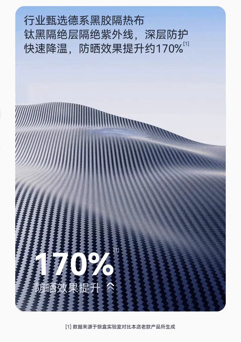 Car sunshade for the front windshield, sun protection, heat insulation, sunshade umbrella, full car blackout curtain, titanium silver new model