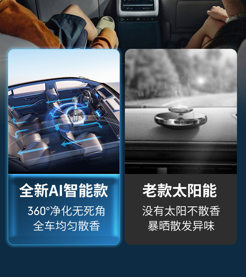 Car Accessories Fragrance Machine, Long-Lasting Light Fragrance, Portable Smart Self-Spraying Atomizer, Car Perfume, Car Aromatherapy Machine