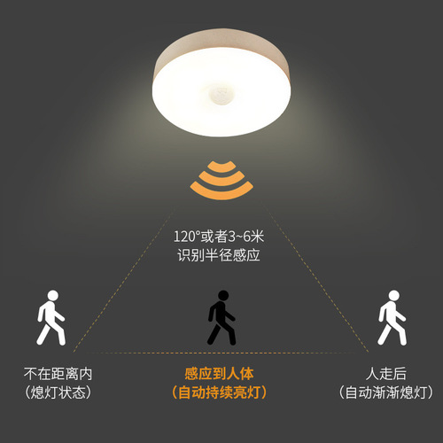 智能感应人体小夜灯无线USB充电创意床头卧室橱柜过道护眼小夜灯