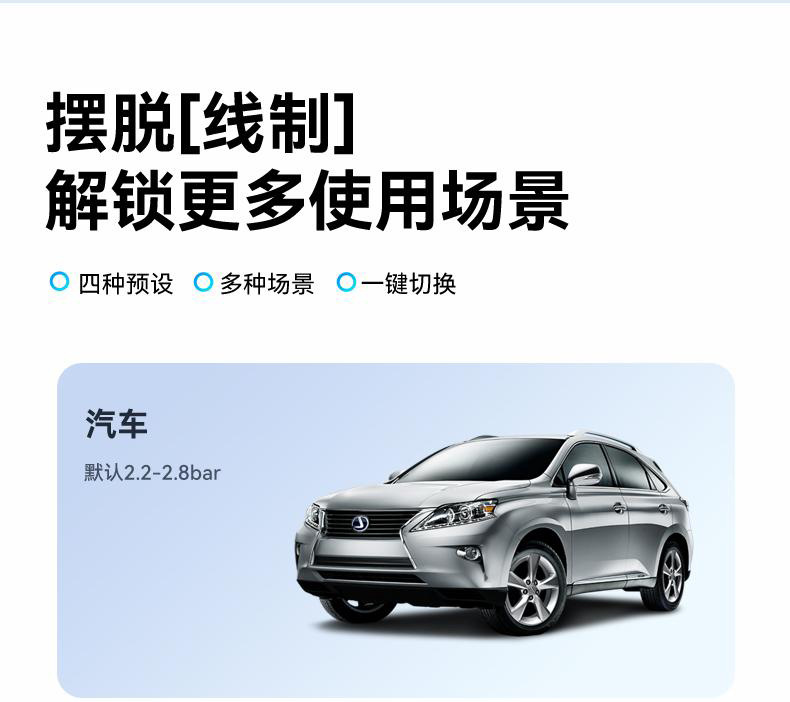 Portable Car Air Pump, Car Tire Electric Inflator, Power Bank All-In-One Machine, Emergency Starting Power Supply