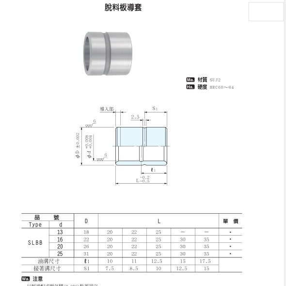 脱料板导套 SLBB