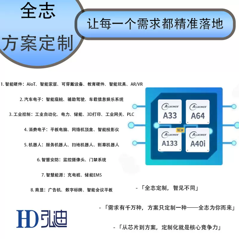 PCBA设计定制开发 全志芯片方案开发 软件开发 系统定制