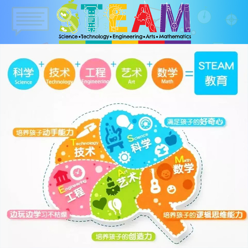 科学実験創客手揺発電diy手作り材料包科技小制作幼稚園祝日プレゼント|undefined