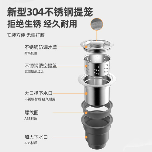 Kitchen drain set, sink drain pipe accessories, sink drain pipe, sink pipe, drain pipe