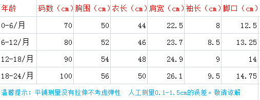 详情图