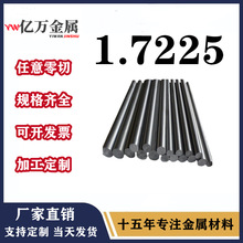 ��������1.7225Բ�� ���� ������ ��ĥ �ְ�� ��� ���� �Ͻ��