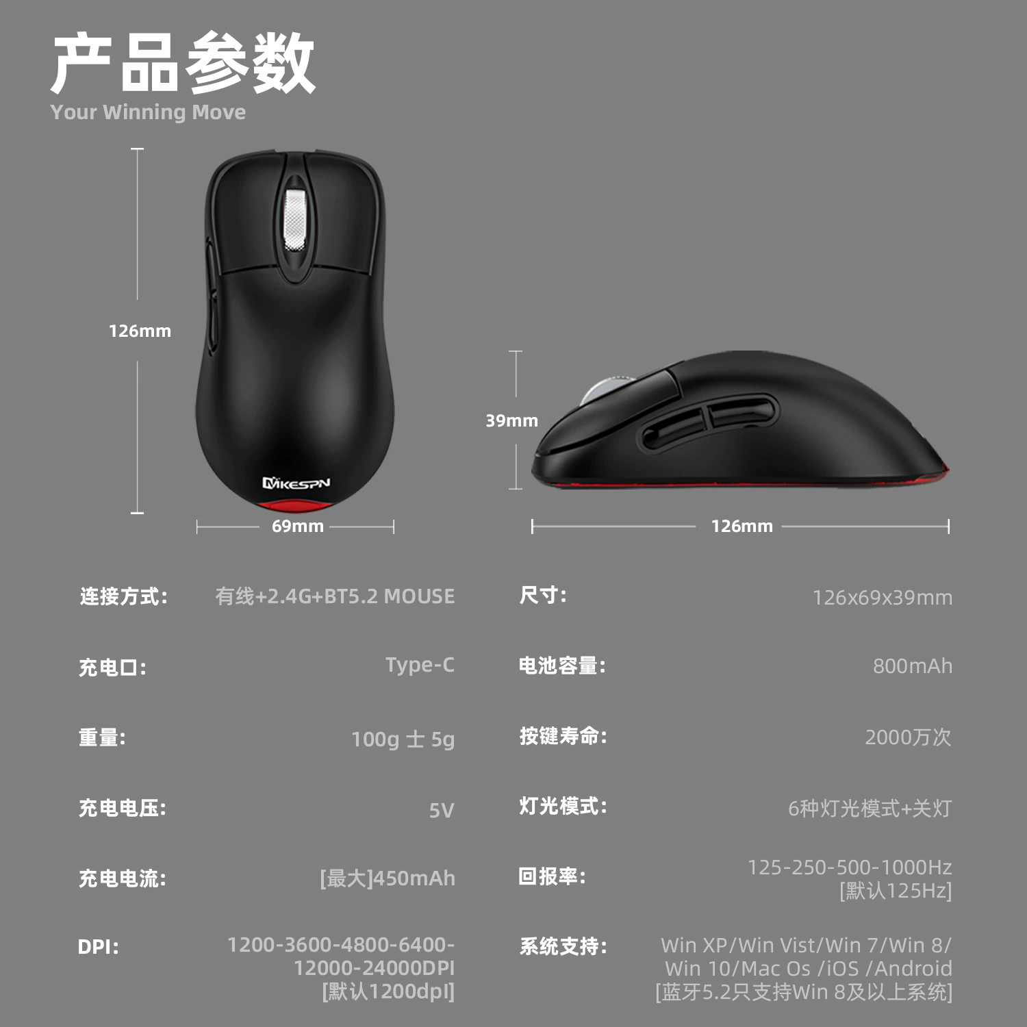 Зарядка мыши, ноутбука, игровые аккумуляторы, Bluetooth